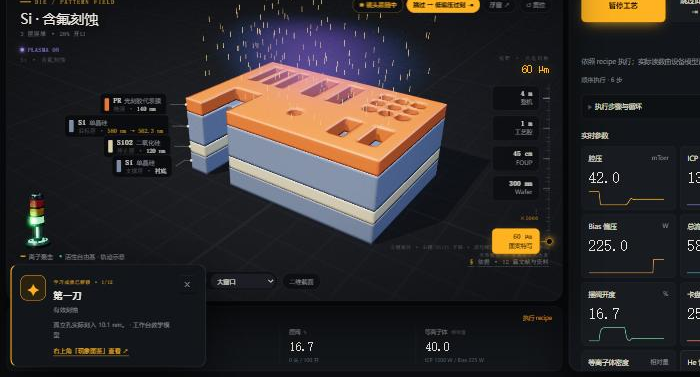 EtchLab 刻蚀运行画面