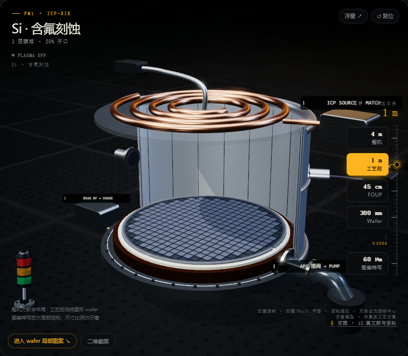 EtchLab 工艺腔交互画面