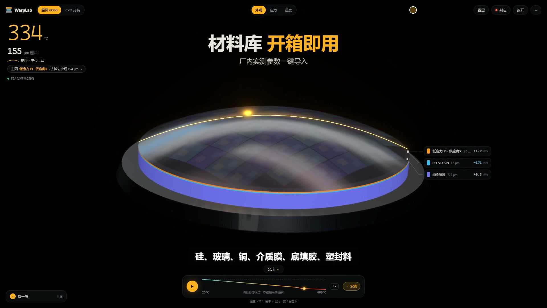 晶圆叠层材质示意